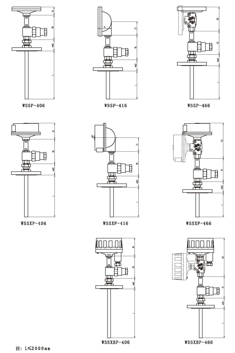 WSSX工业双金属温度计（一体化型法兰式）_http://www.mypstamp.com_双金属温度计_第3张